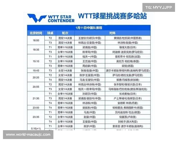 观看女单决赛乒乓球直播平台推荐与赛事时间整理 观看女单决赛乒乓球直播平台推荐与赛事时间整理