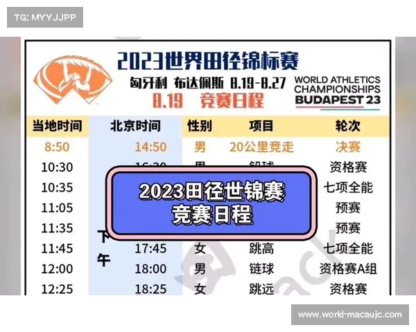 2023年全球田径赛事时间表及亮点赛事一览 2023年全球田径赛事时间表及亮点赛事一览
